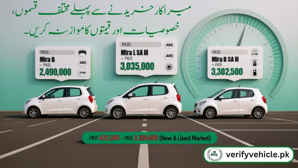 Price of Mira Car in Pakistan Updated 2025 2 Price of Mira Car in Pakistan Image