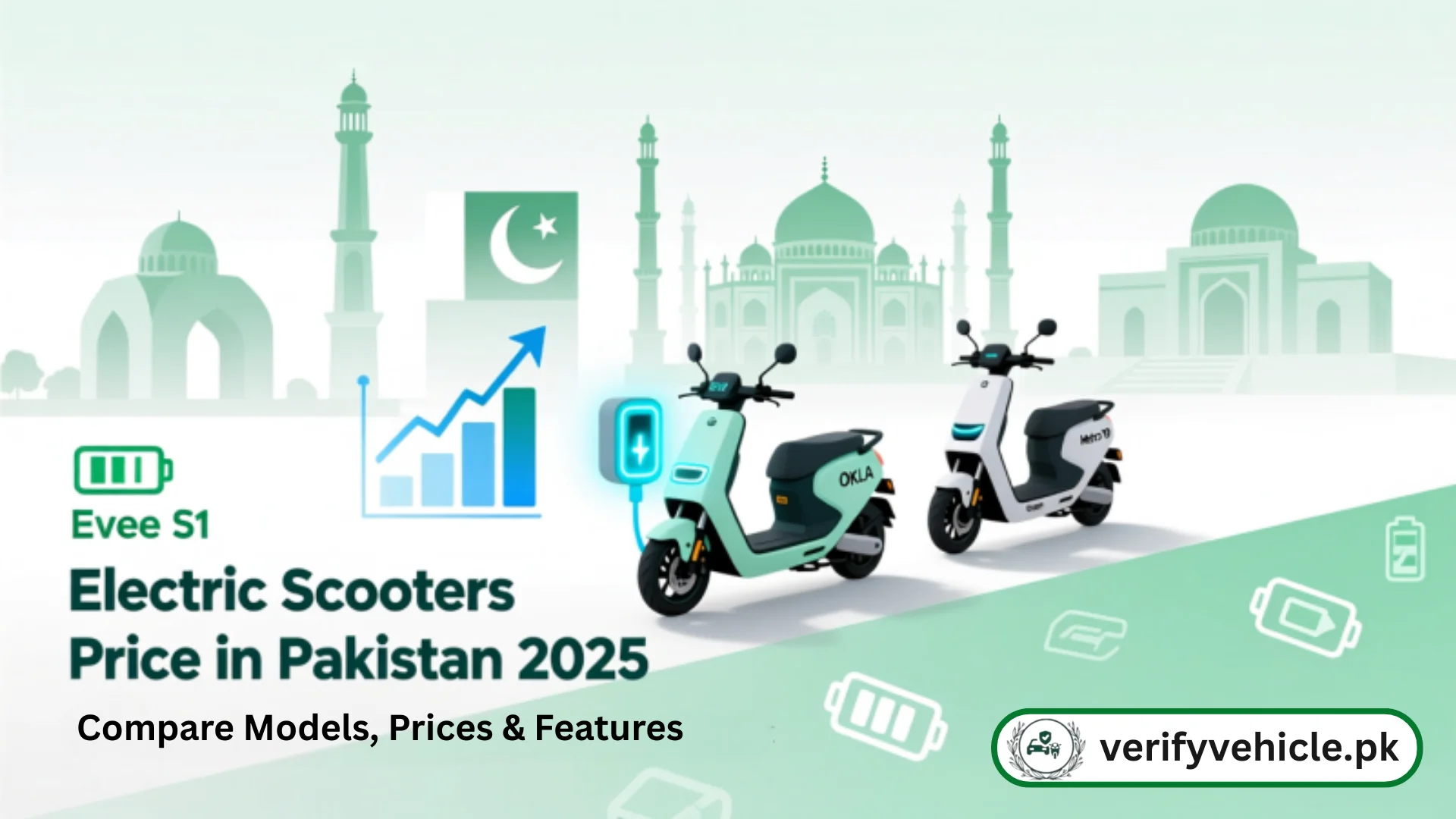 electric scooters price in pakistan Image