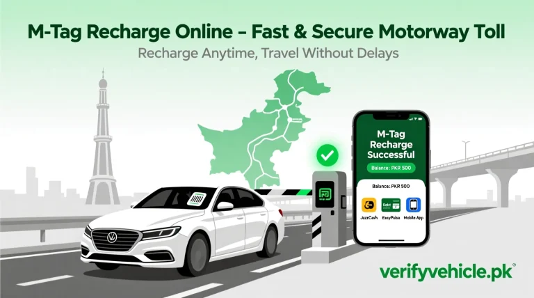 M-Tag Recharge Online – Fast and Secure Motorway Toll 3 m-tag recharge online image